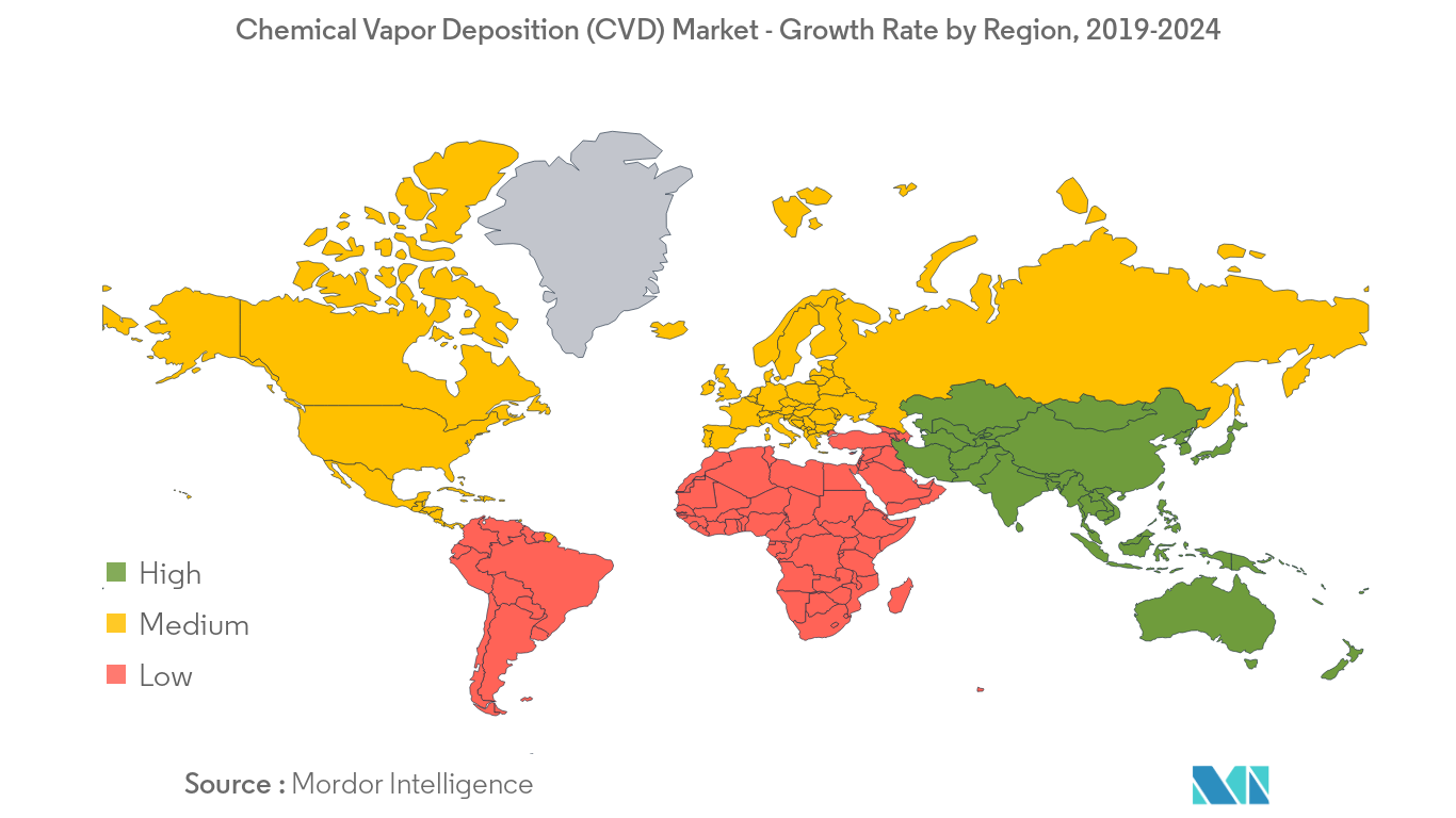 Chemical Vapor Deposition (CVD) Market Regional Trends