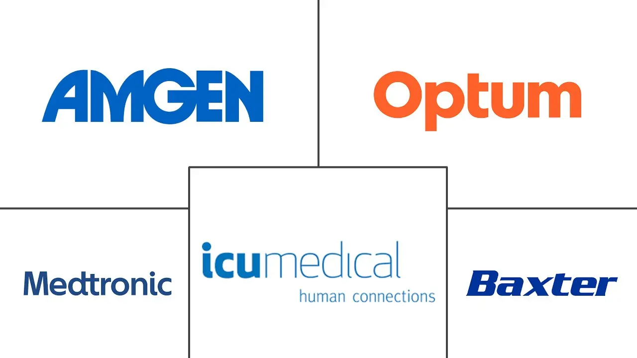 Major players in Chemotherapy At Home Services industry