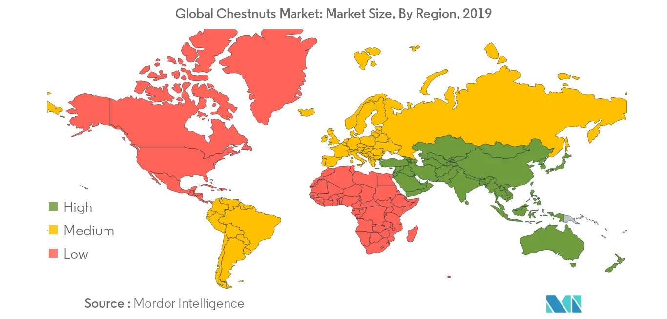Global Chestnuts Market