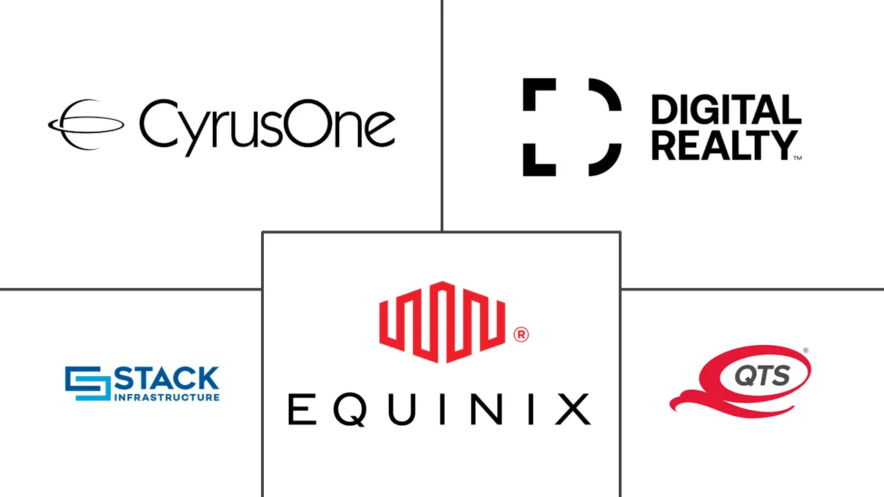 Major players in Chicago Data Center industry