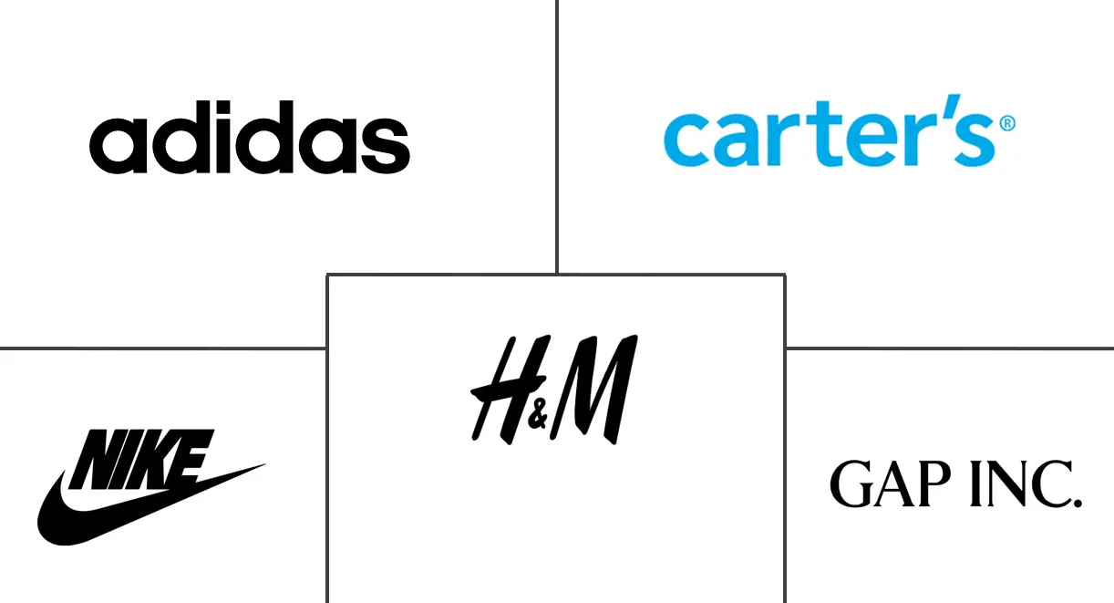 Major players in Children's Wear industry