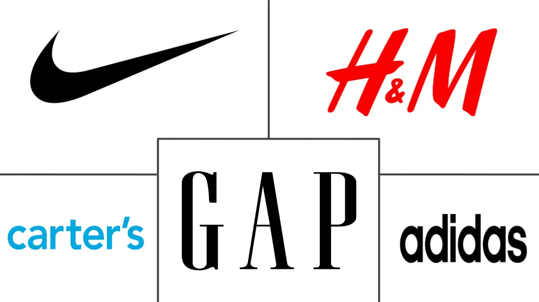 Major players in Children's Wear industry