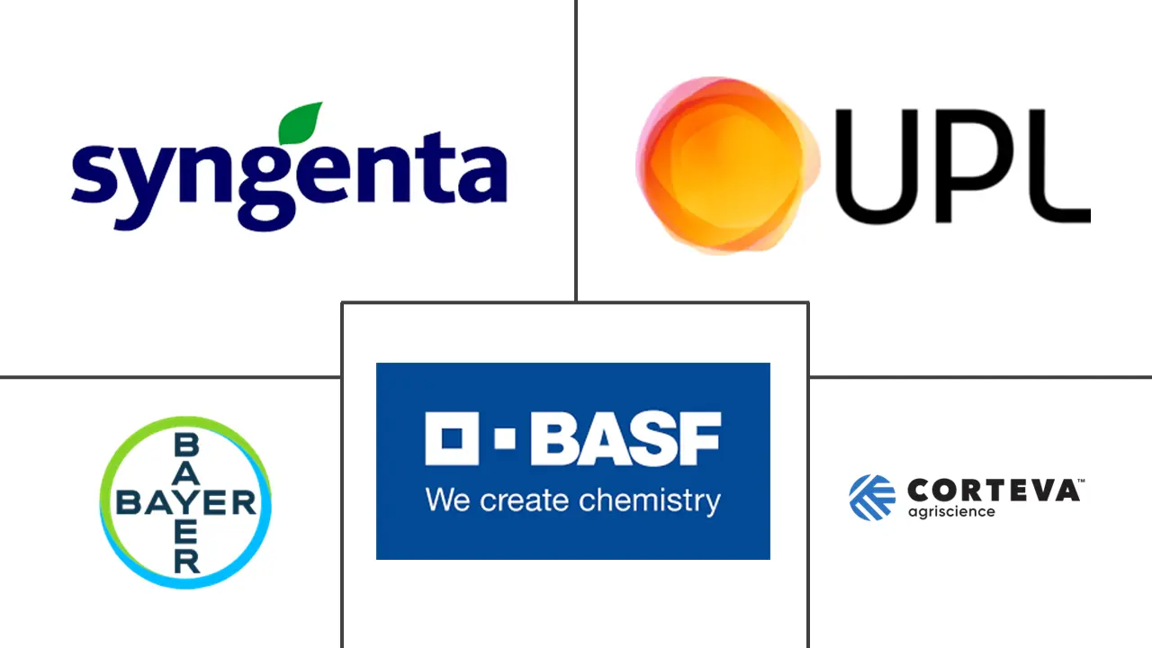 Major players in Chile Agrochemicals industry