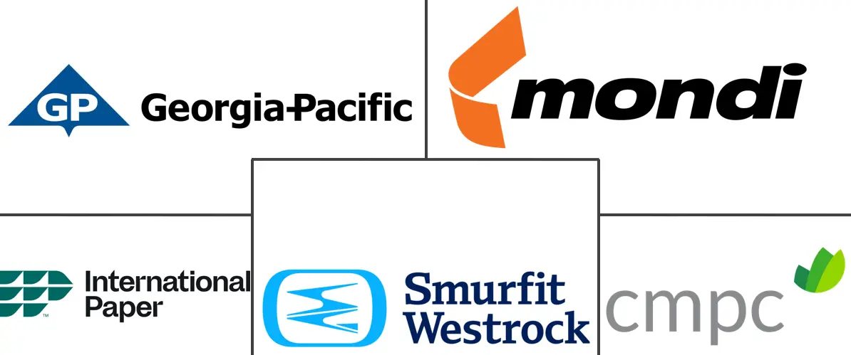 Major players in Chile Corrugated Packaging industry
