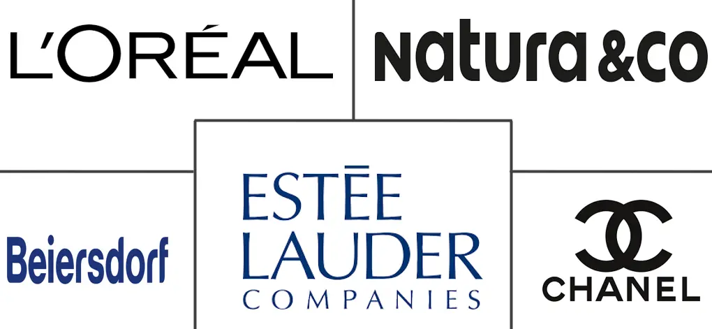 Major players in Chile Cosmetics Products industry