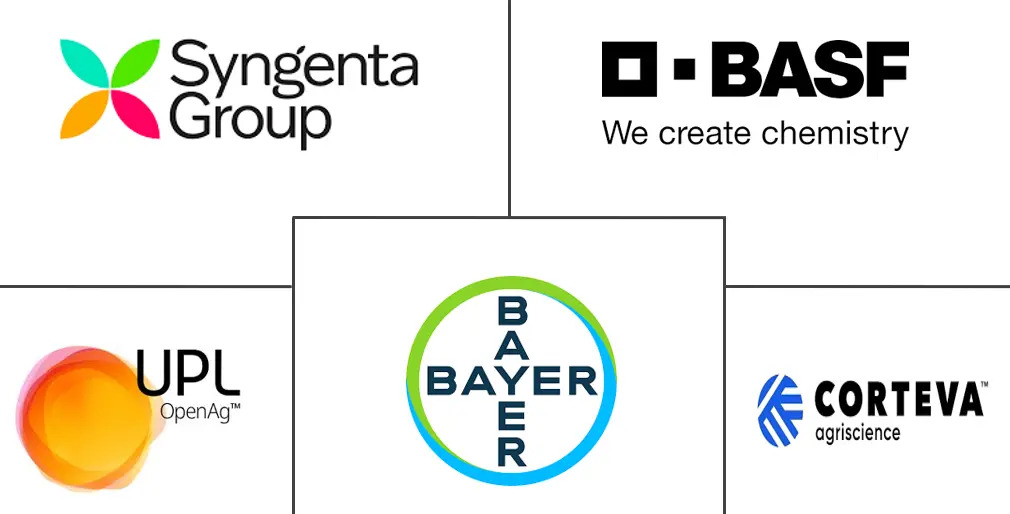 Logo delle aziende correlate