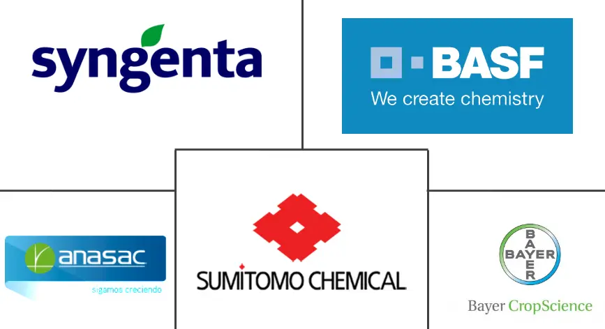 Principales actores del mercado de productos químicos para la protección de cultivos de Chile