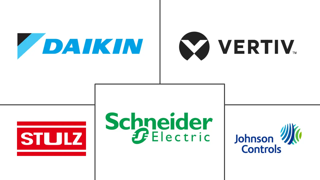 Major players in Chile Data Center Cooling industry
