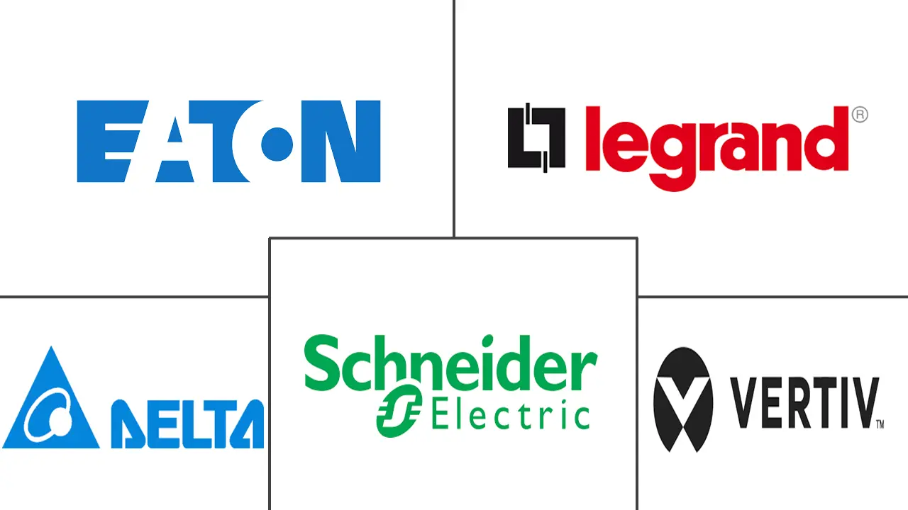 Major players in Chile Data Center Rack industry