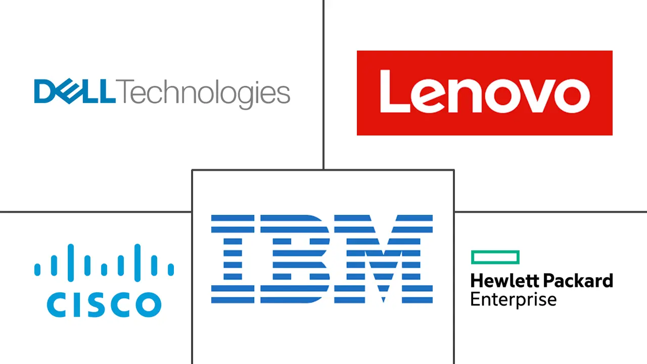 Major players in Chile Data Center Server industry