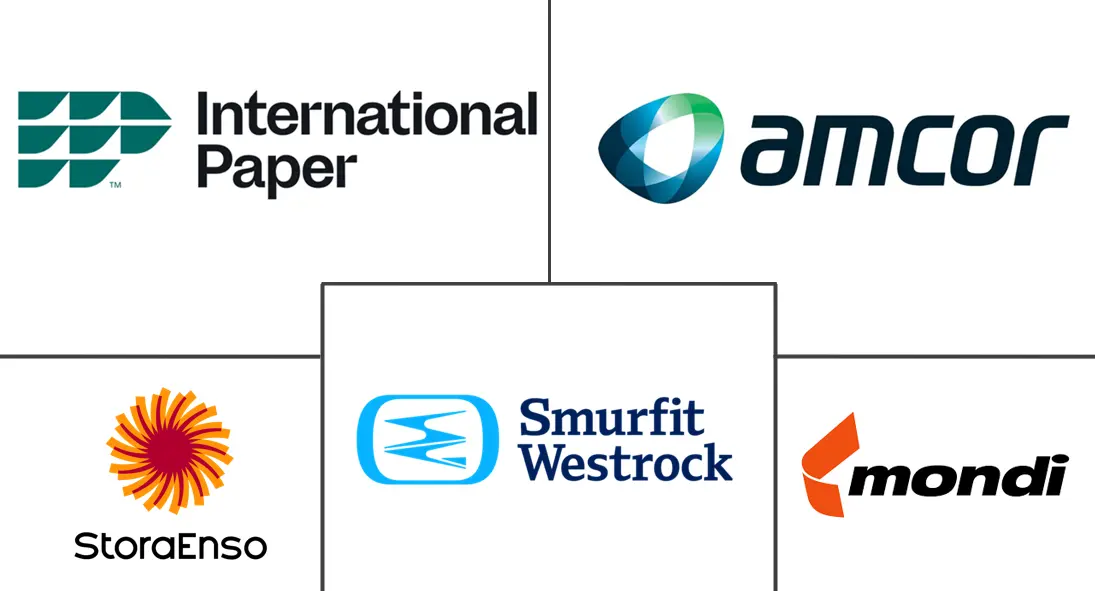 Major players in Chile Folding Carton industry
