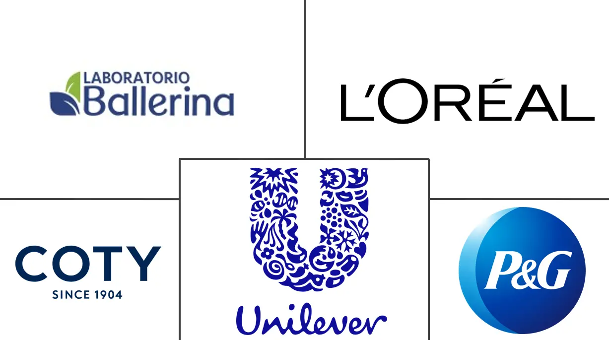 Logo delle aziende correlate