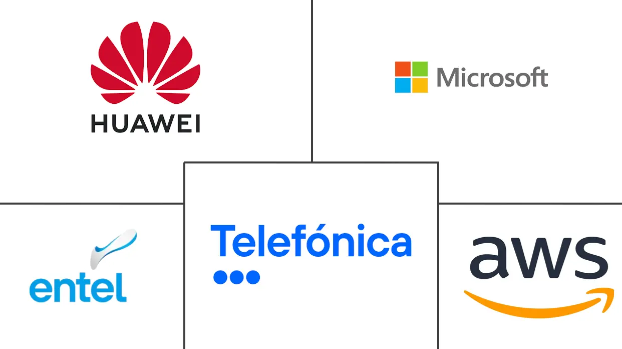 Major players in Chile ICT industry