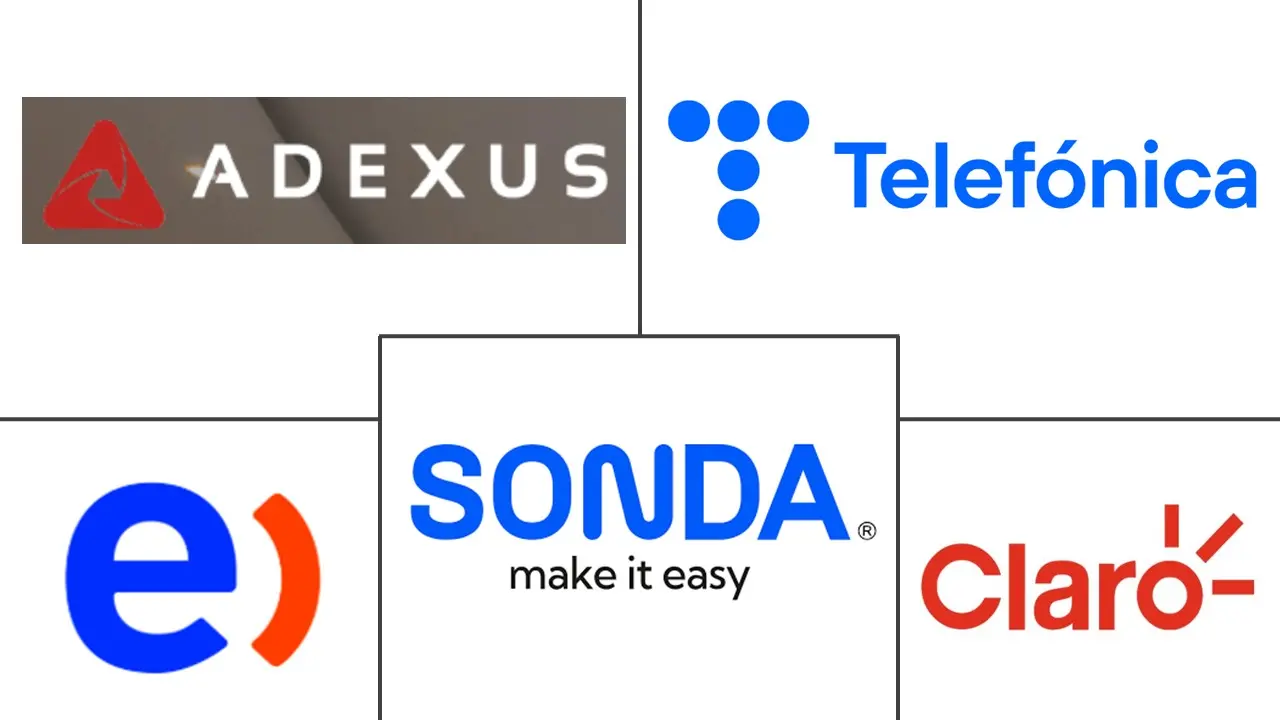 Logo delle aziende correlate