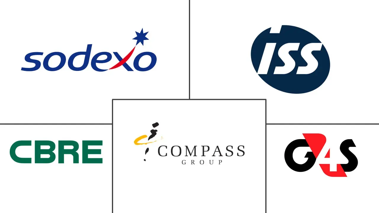 Major players in Chile Integrated Facility Management industry