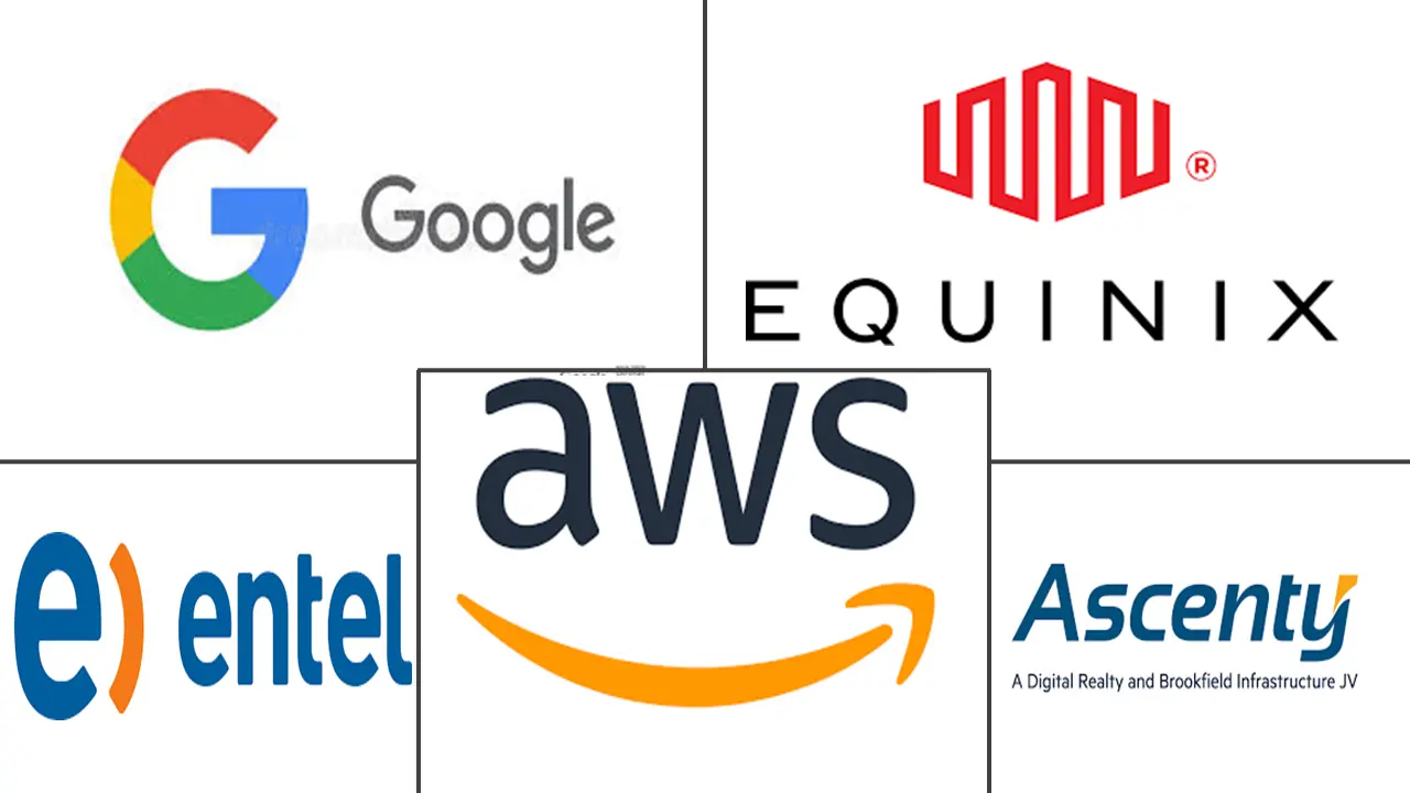 Related Companies Logo