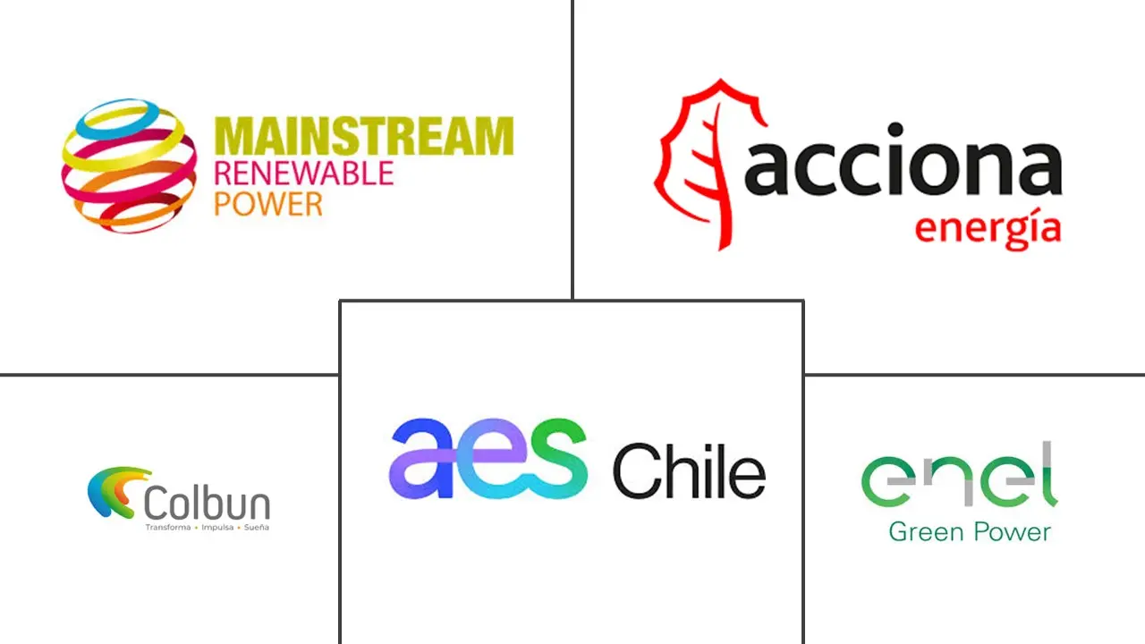 Major players in Chile Wind Energy industry