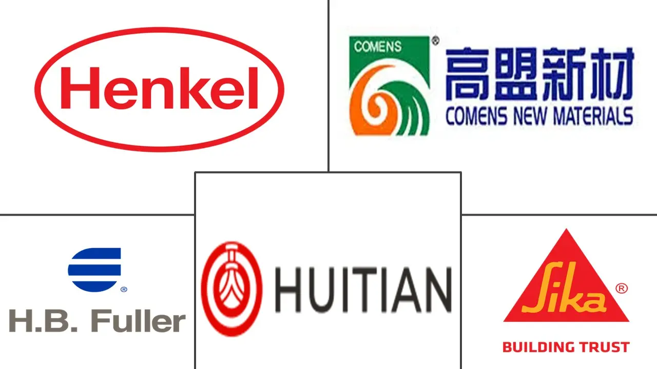 Major players in China Adhesives industry