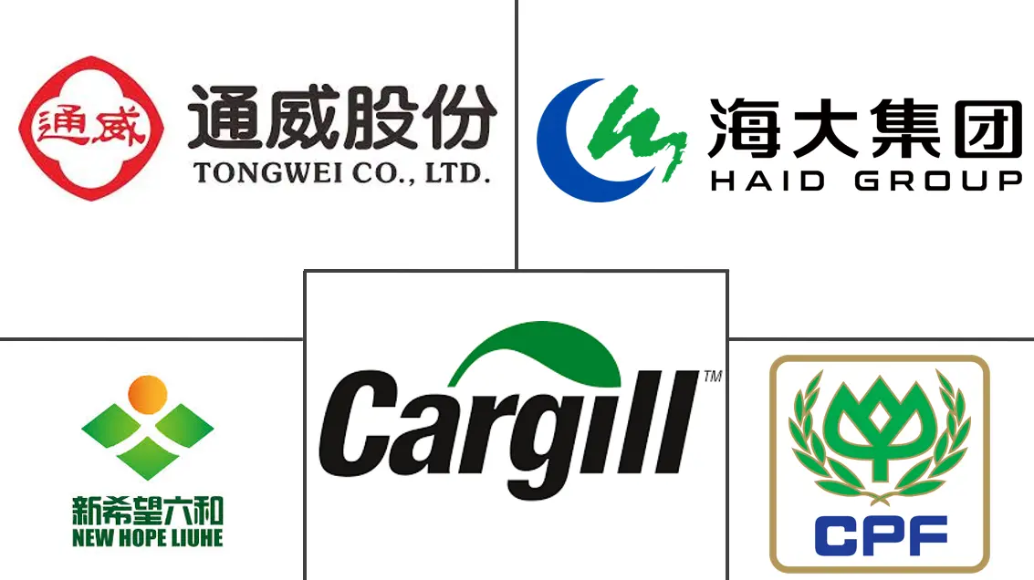 Major players in China Aqua Feed industry