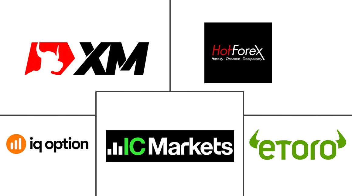 China Capital Market Exchange Ecosystem Major Players