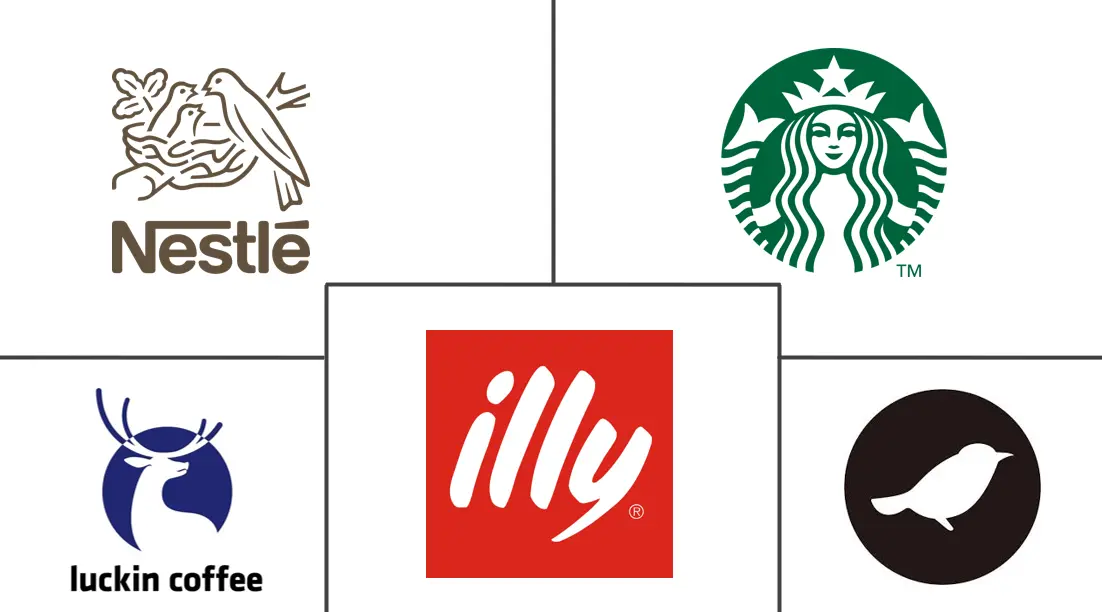 Major players in China Coffee industry