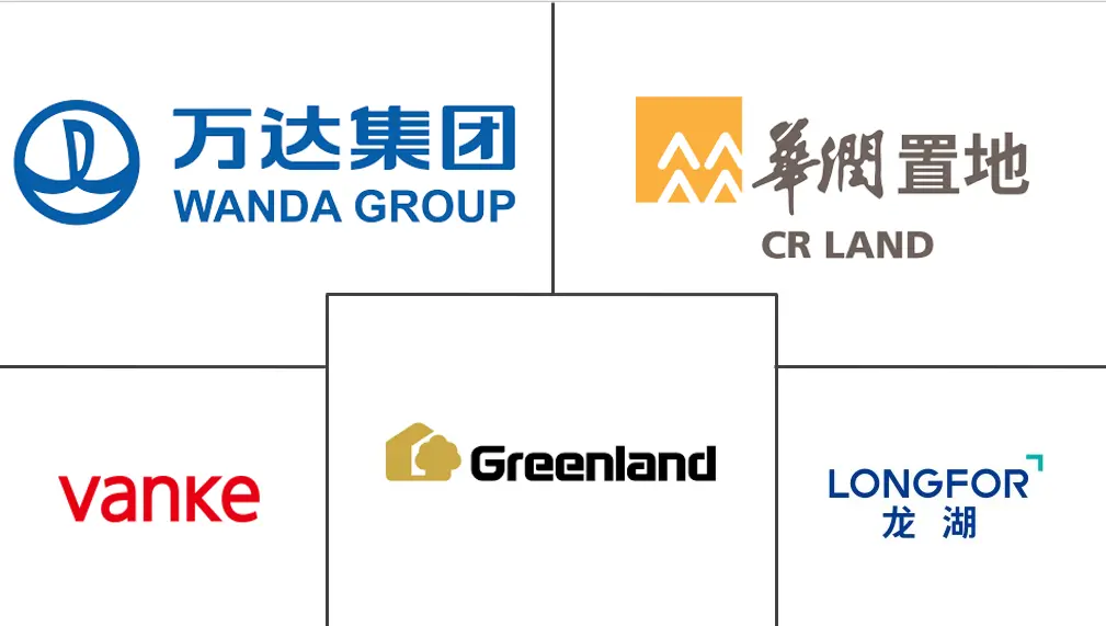 China Commercial Real Estate Market Major Players China Commercial Real Estate Market Major Players