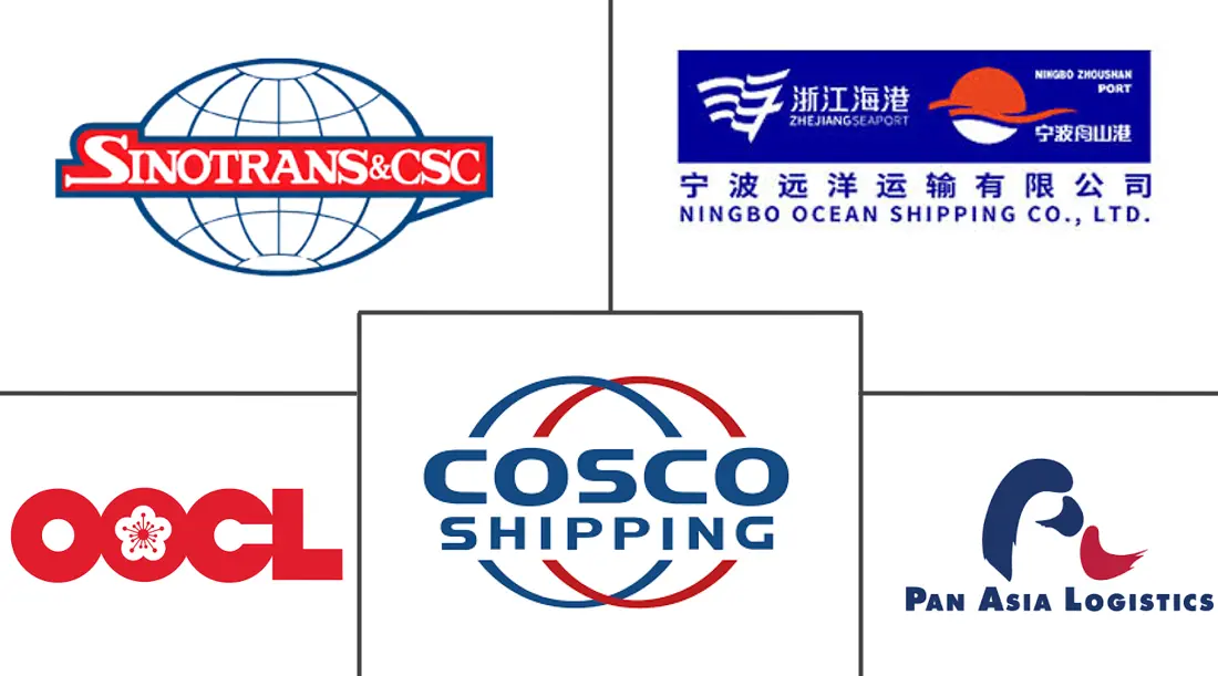 Hauptakteure in Markt für Containerschifffahrt in China Branche