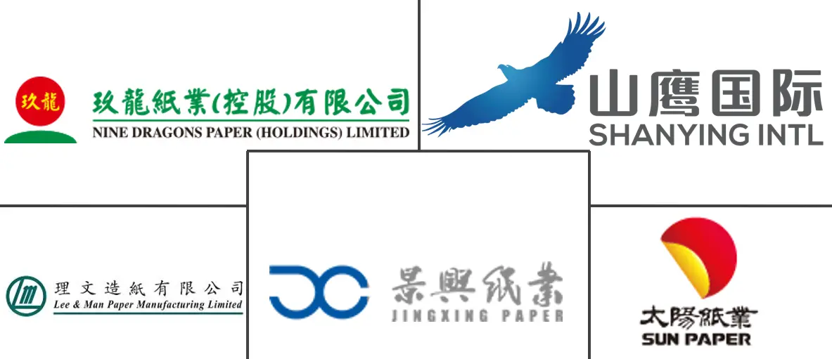 Major players in China Containerboard industry