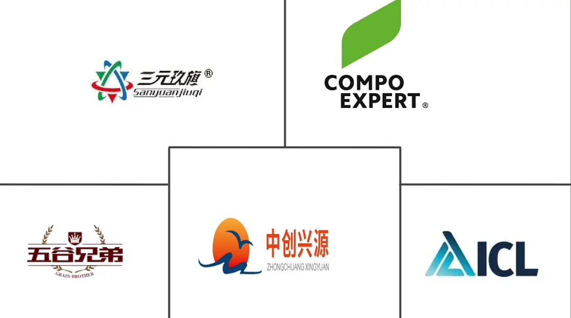 Major players in China Controlled Release Fertilizers industry