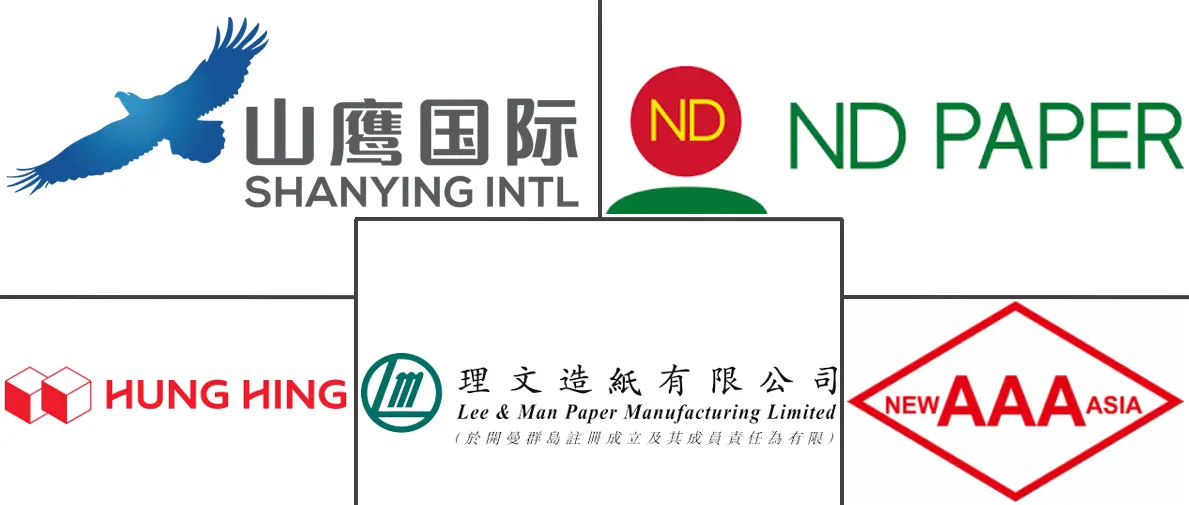 Major players in China Corrugated Packaging industry
