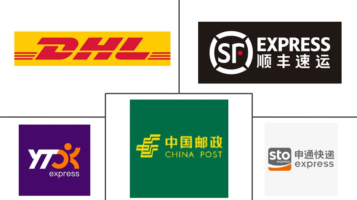 China Courier, Express, and Parcel (CEP) Market Major Players
