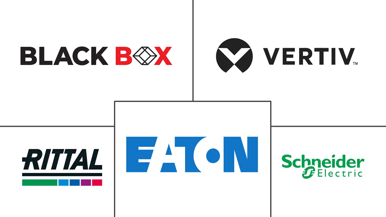 Major players in China Data Center Rack industry