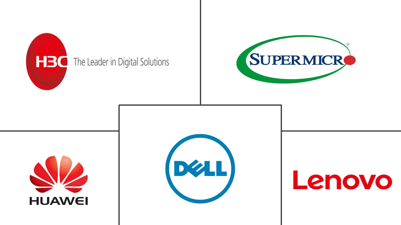 Major players in China Data Center Server industry