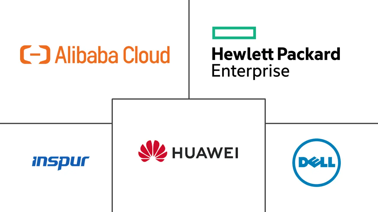 Major players in China Data Center Storage industry