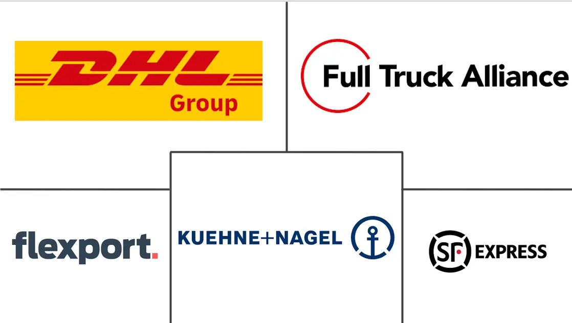 China Digital Freight Forwarding Market Major Players China Digital Freight Forwarding Market Major Players