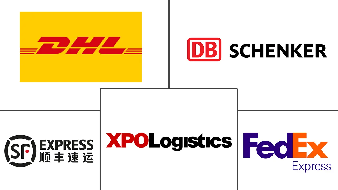 China Ecommerce Logistics Market Major Players