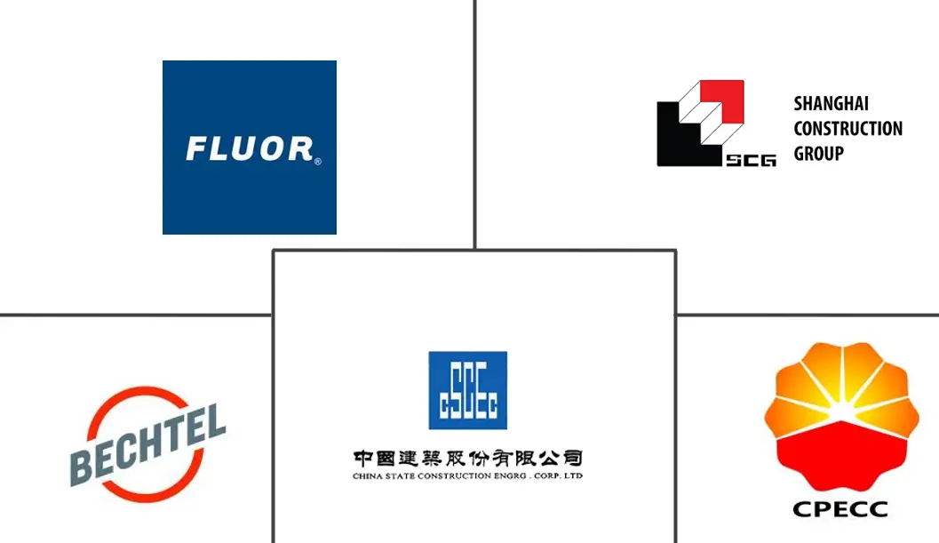  China Engineering, Procurement,  And Construction Management (EPCM) Market Major Players