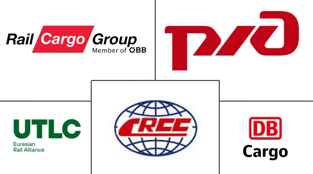 Major players in China-Europe Rail Freight Transport industry