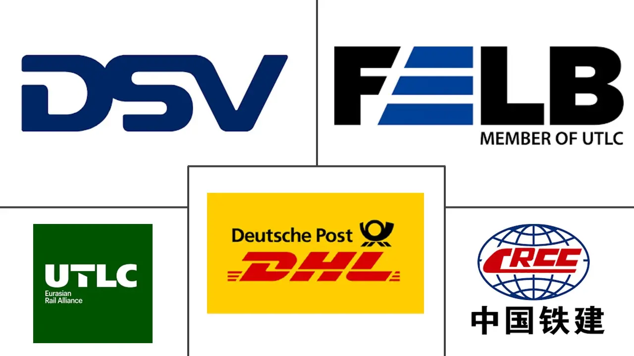 China-Europe Rail Freight Transport Market Major Players
