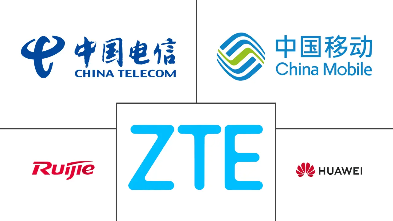 Principales actores en Mercado de Acceso Inalámbrico Fijo de China industria