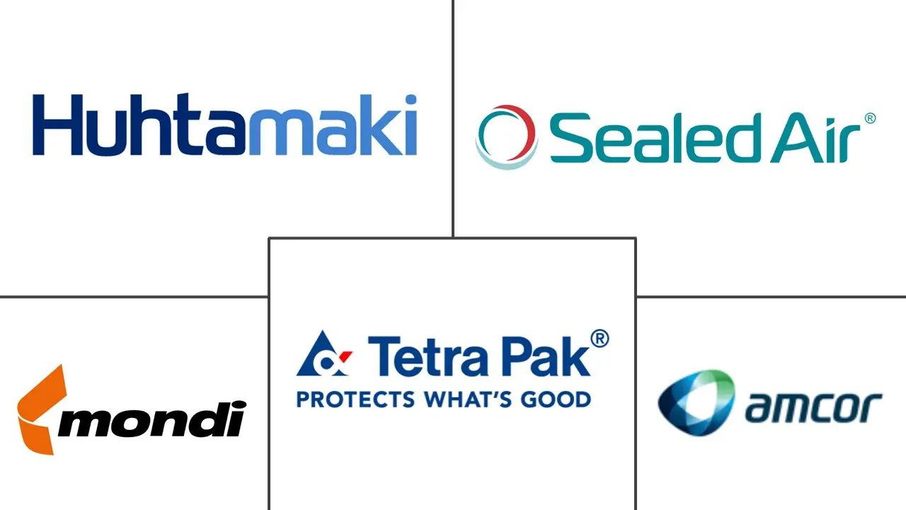 Major players in China Flexible Packaging industry