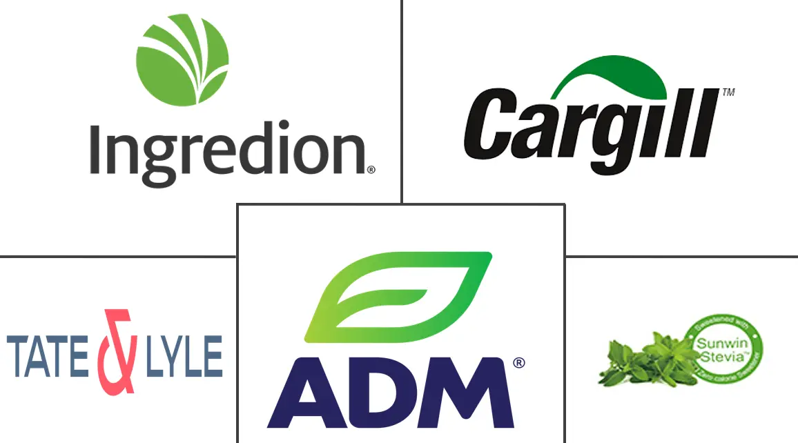 Major players in China Food Sweetener industry