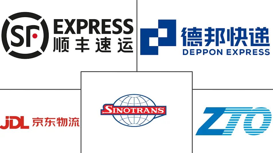 Major players in China Freight And Logistics industry