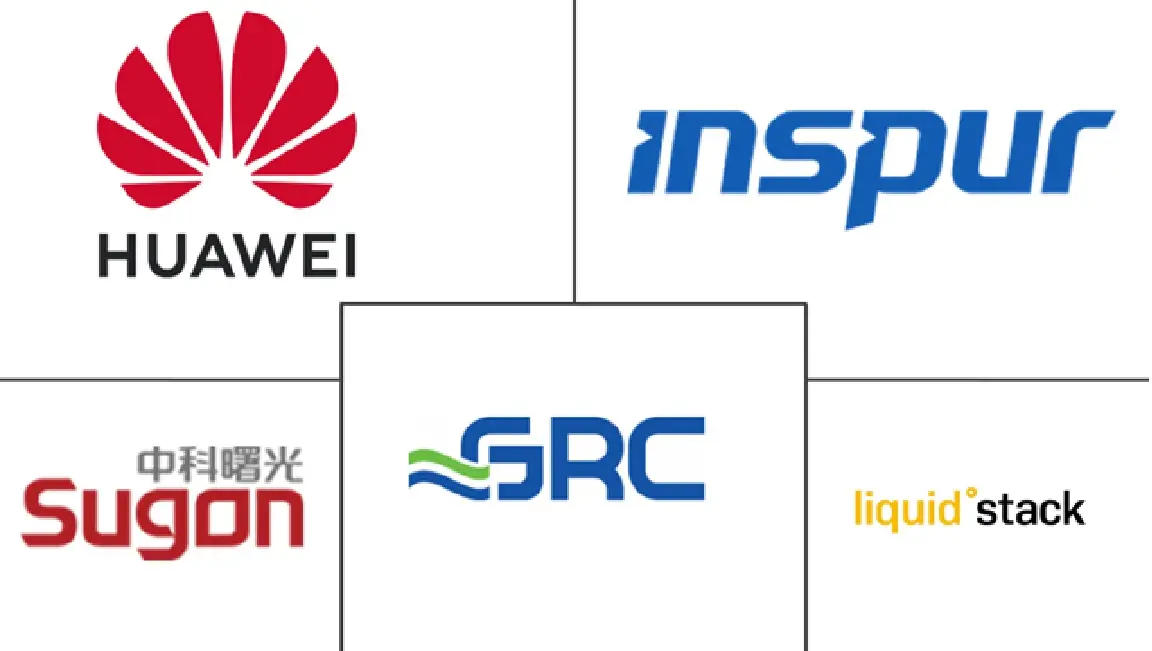 Major players in China GPU Immersion Cooling industry