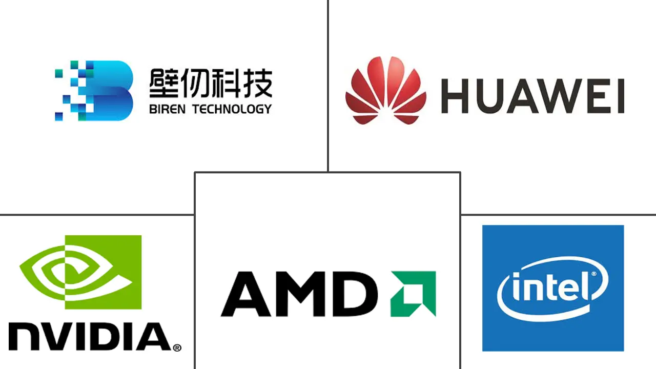 Major players in China GPU industry