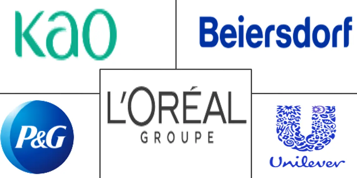  China Hair Care Market Major Players