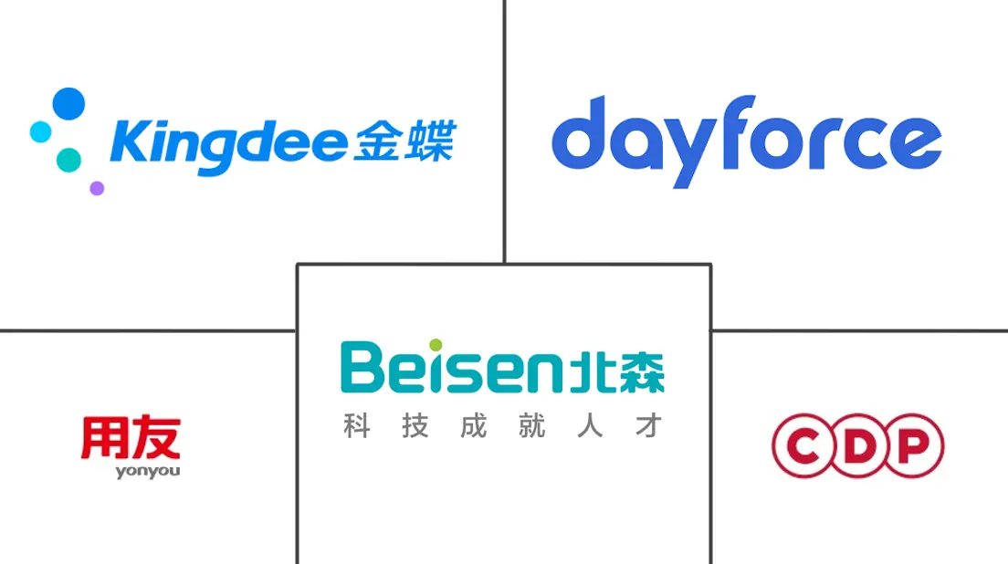 Principaux acteurs dans Marché des Logiciels HCM en Chine industrie