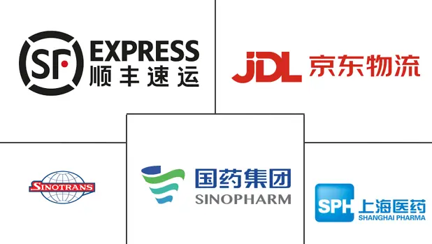 Major players in China Healthcare Logistics industry