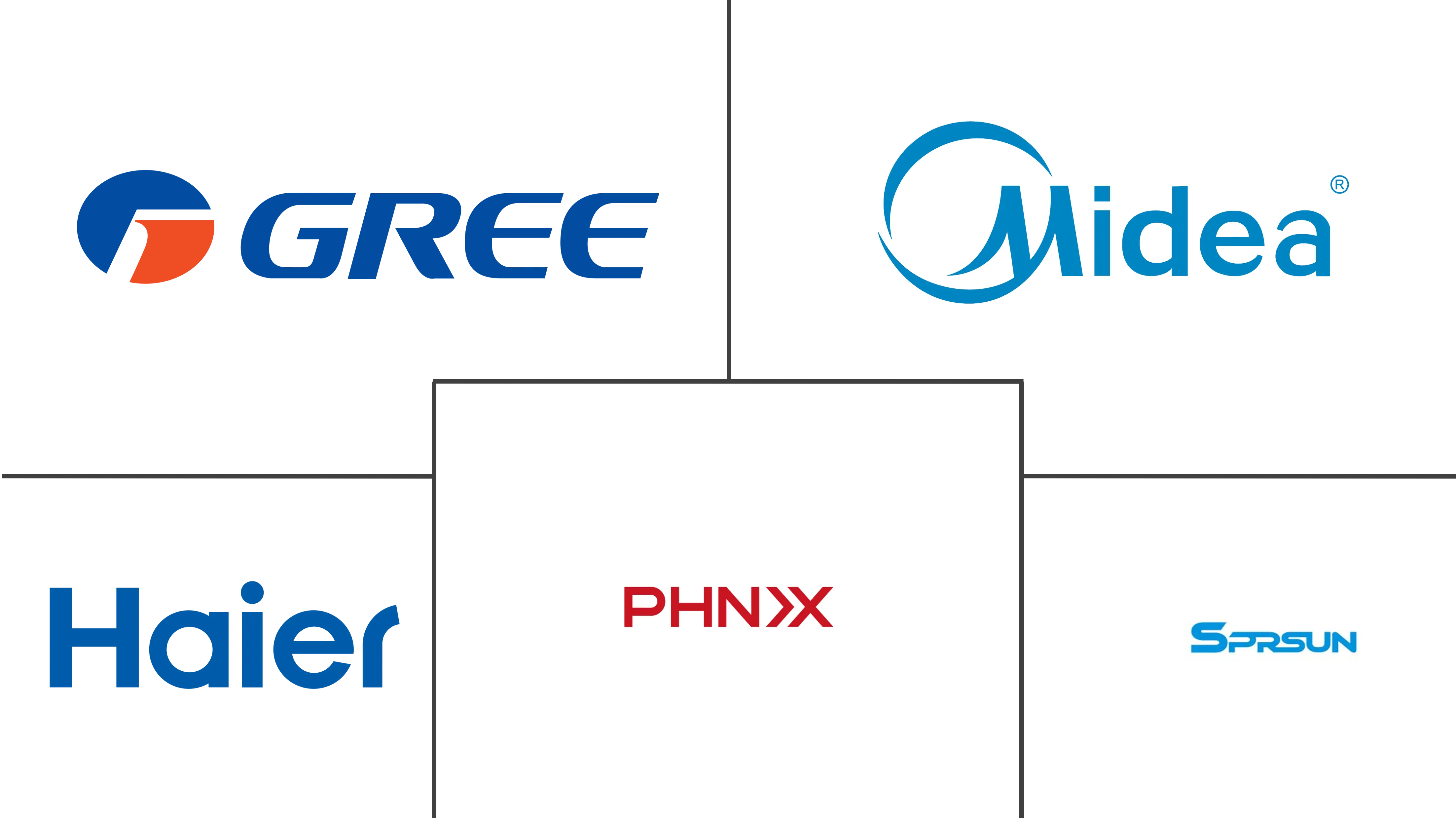 Related Companies Logo