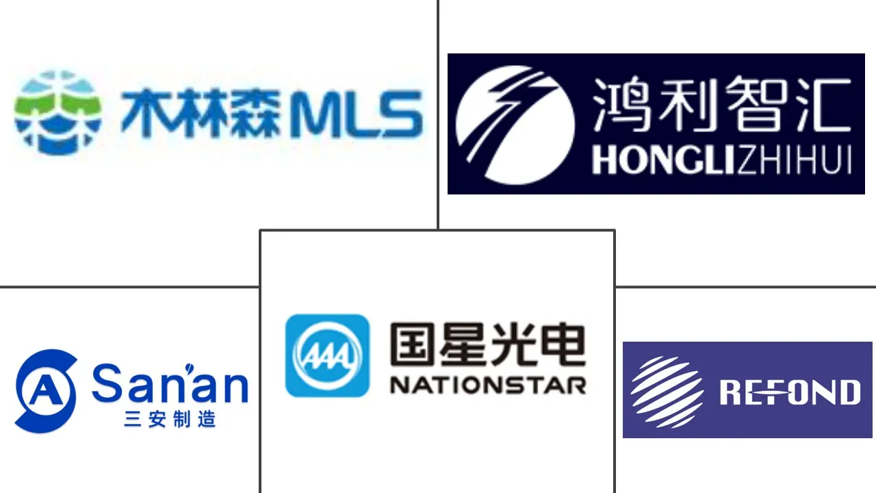 Major players in China High-Power LED Package industry
